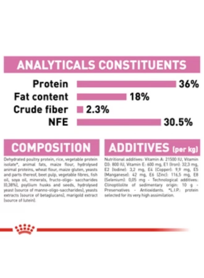 رويال كانين للقطط الصغيرة حتى عمر 12 شهرًا، طعام جاف للقطط، يدعم الهضم والمناعة، 4 كجم من فارماسي - Image 3